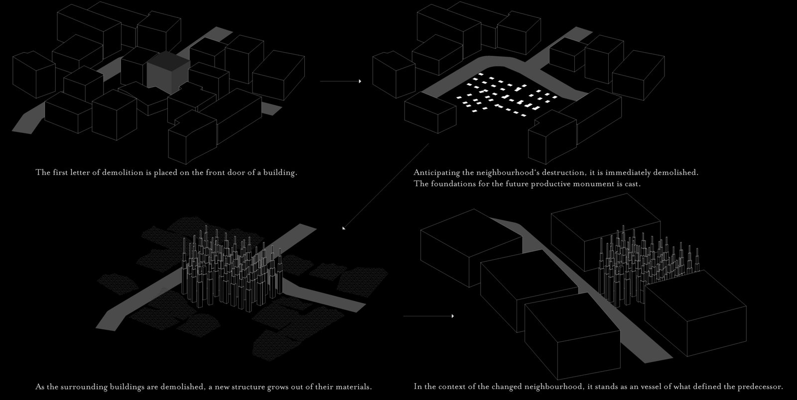 The Place In My Head 230522 diagramm process beschriftet