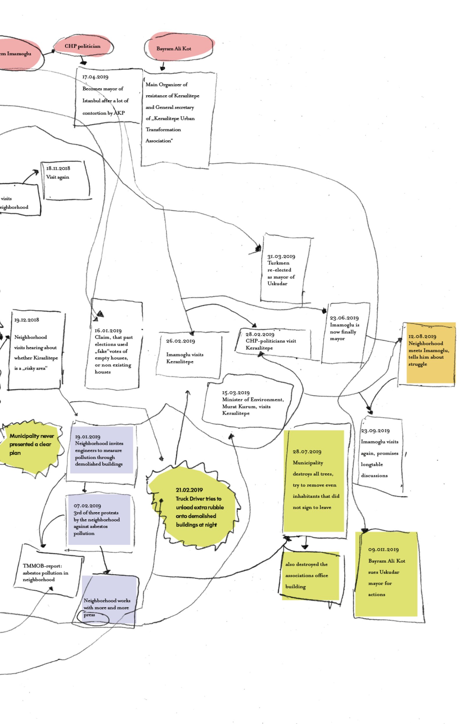 The Place In My Head unbenannt 25